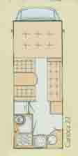 motorhome layout